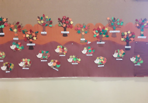 Galeria Przedszkolaka- tablica prac plastycznych: "Jesienne drzewa."