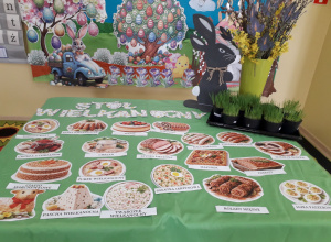 Wielkanocne zabawy dydaktyczne