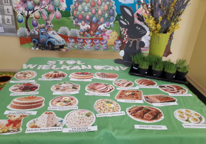 Dekoracja stołu wielkanocnego sylwetami potraw wielkanocnych.